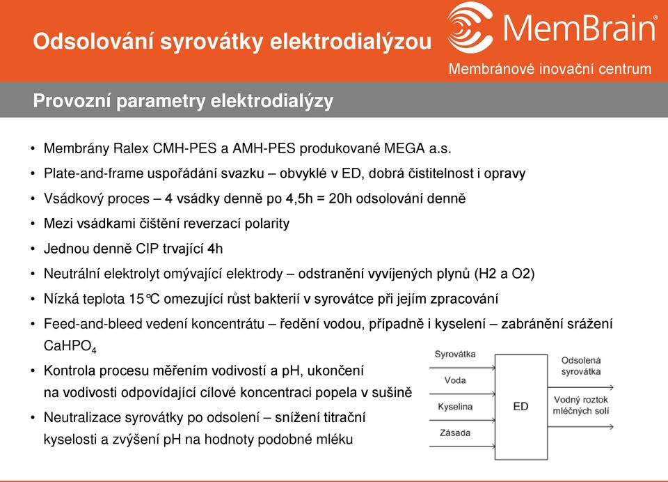 denně CIP trvající 4h Neutrální elektrolyt omývající elektrody odstranění vyvíjených plynů (H2 a O2) Nízká teplota 15 C omezující růst bakterií v syrovátce při jejím zpracování