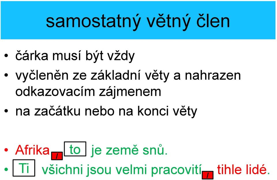 zájmenem na začátku nebo na konci věty Afrika to