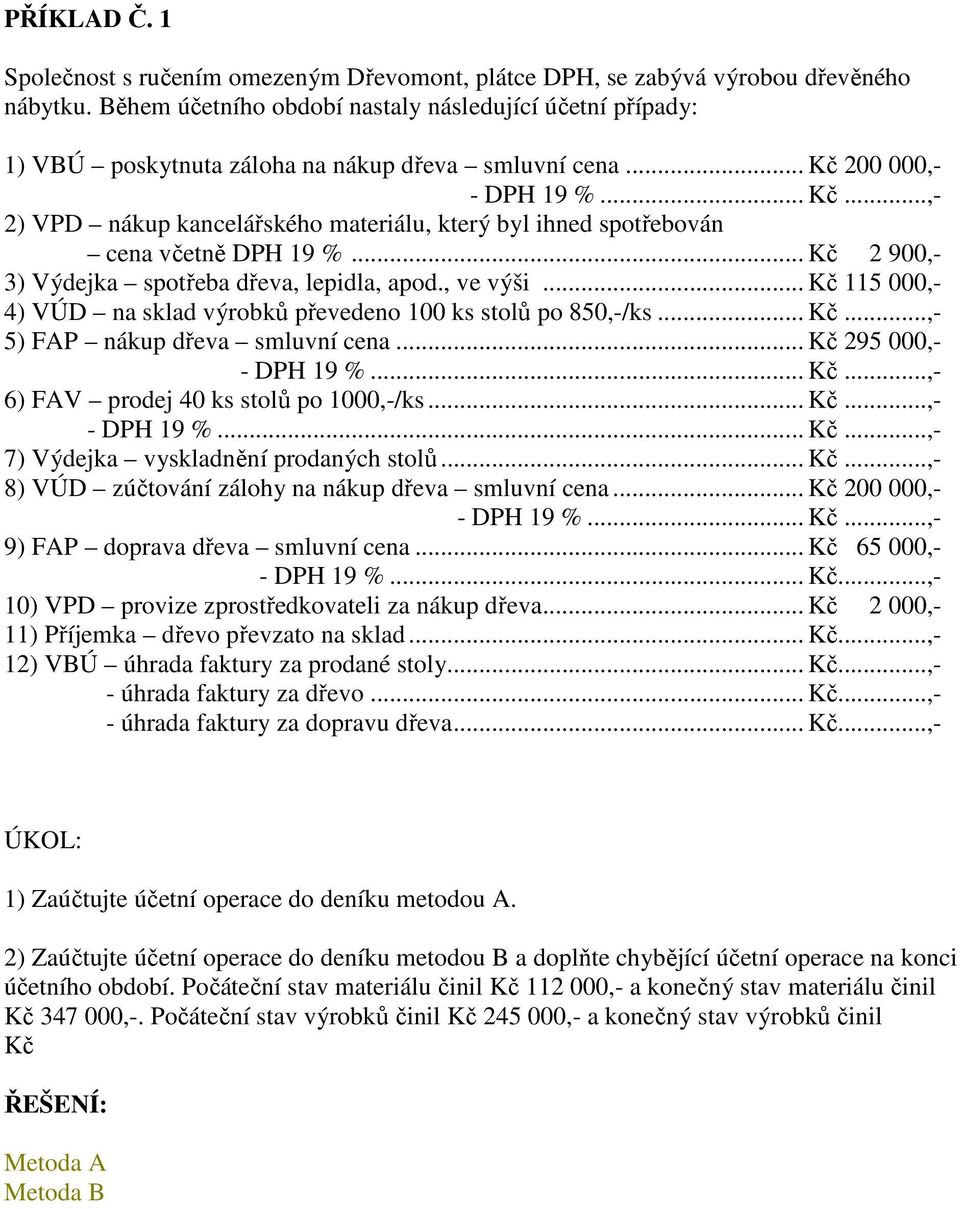 200 000,- - DPH 19 %... Kč...,- 2) VPD nákup kancelářského materiálu, který byl ihned spotřebován cena včetně DPH 19 %... Kč 2 900,- 3) Výdejka spotřeba dřeva, lepidla, apod., ve výši.