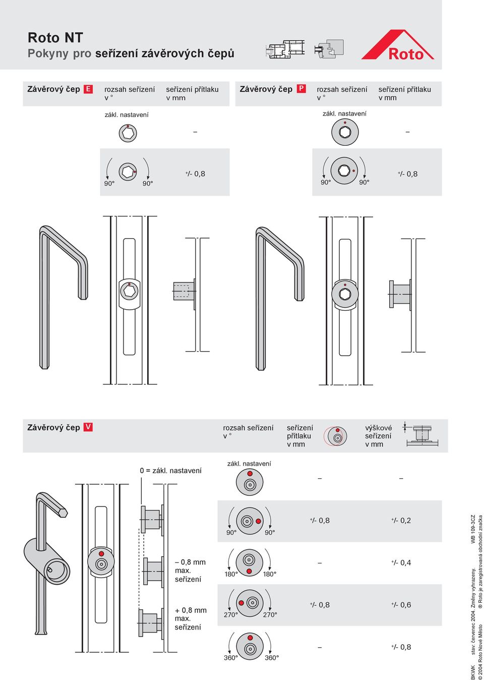nastavení v mm + /- 0,8 + /- 0,8 90 90 90 90 Závěrový čep V rozsah seřízení seřízení výškové v přítlaku seřízení v mm v mm 0 = zákl.