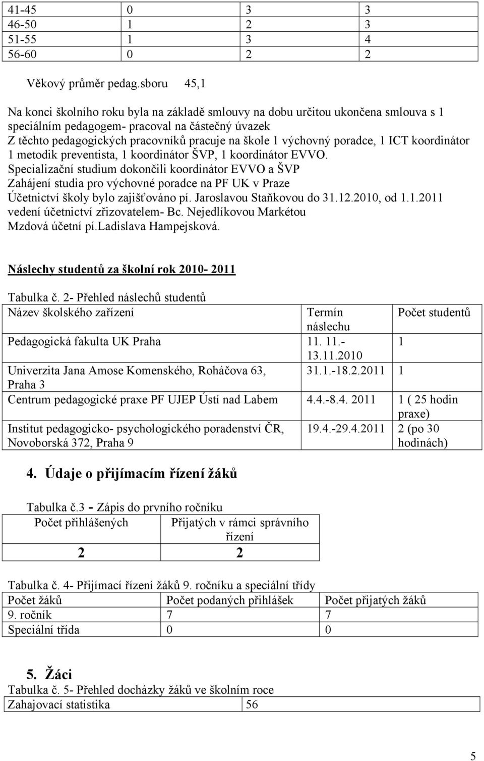 výchovný poradce, 1 ICT koordinátor 1 metodik preventista, 1 koordinátor ŠVP, 1 koordinátor EVVO.