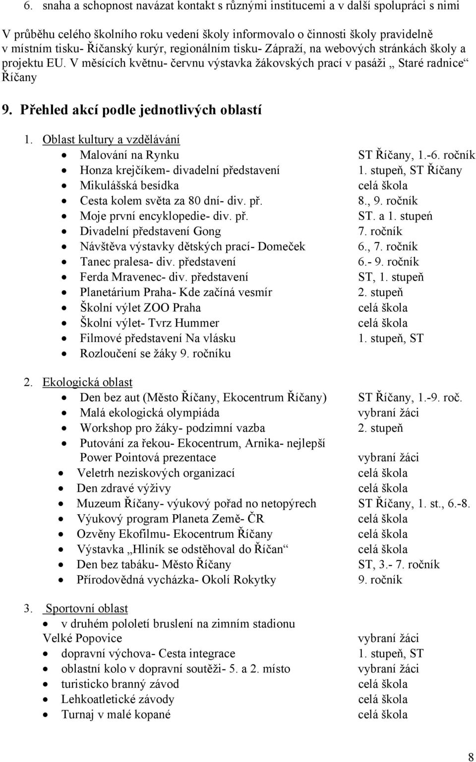 Přehled akcí podle jednotlivých oblastí 1. Oblast kultury a vzdělávání Malování na Rynku ST Říčany, 1.-6. ročník Honza krejčíkem- divadelní představení 1.