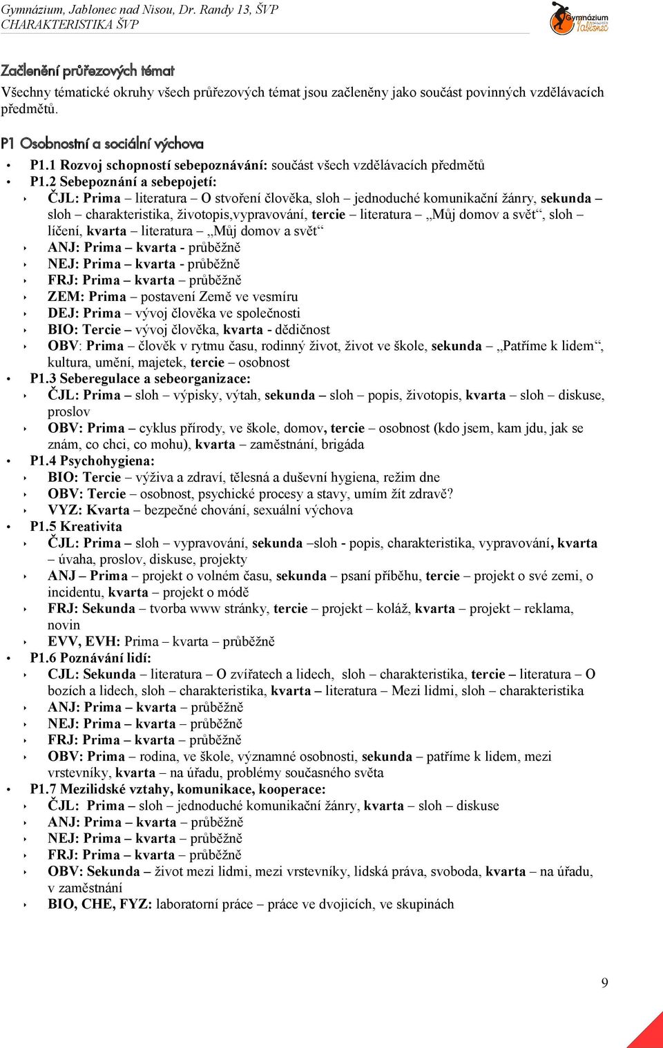 2 Sebepoznání a sebepojetí: ČJL: Prima literatura O stvoření člověka, sloh jednoduché komunikační žánry, sekunda sloh charakteristika, životopis,vypravování, tercie literatura Můj domov a svět, sloh