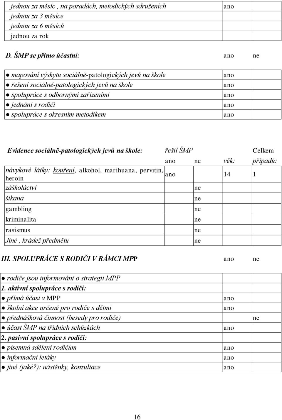 metodikem Evidence sociálně-patologických jevů na škole: řešil ŠMP Celkem ne věk: případů: návykové látky: kouření, alkohol, marihuana, pervitin, heroin 14 1 záškoláctví ne šikana ne gambling ne