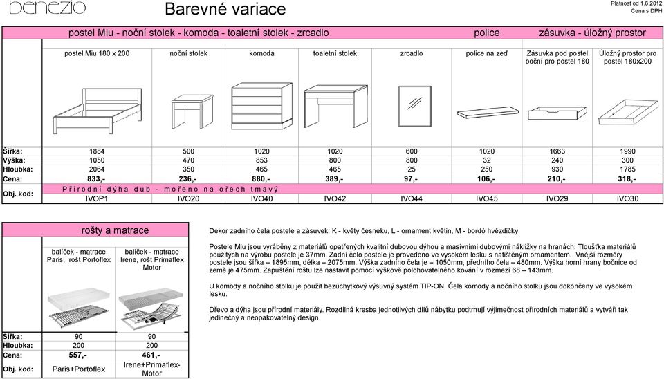 u b - m o ř e n o n a o ř e c h t m a v ý IVOP1 IVO20 IVO40 IVO42 IVO44 IVO45 IVO29 IVO30 postel rošty Miu a matrace - noční stolek - komoda Dekor zadního čela postele a zásuvek: K - květy česneku, L