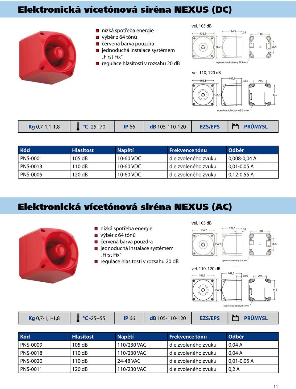 6mm Ø fixing 6 holes mm Kg 0,7-1,1-1,8 C -25+70 IP 66 db 105-110-120 EZS/EPS PRŮMYSL Kód Hlasitost Napětí Frekvence tónu Odběr PNS-0001 105 db 10-60 VDC dle zvoleného zvuku 0,008-0,04 A PNS-0013 110