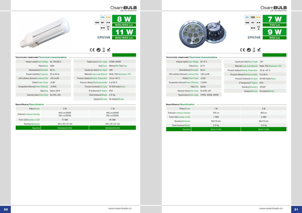 80% Epistar 107x57 Epistar 3014 Ra (CRI) 80 Ra (CRI) 80 0,15 2700K, 4500K, 6000K 8 W 11 W 7 W 9 W 600 Lm/3000K 650 Lm/6000K 800 Lm/3000K 850 Lm/6000K Počet LED/Quantity of LED 72