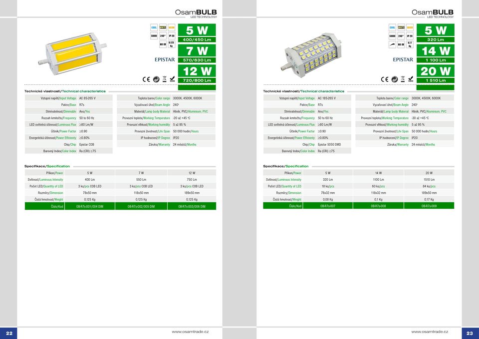 80% Epistar COB Epistar 5050 SMD 5 W 7 W 12 W 5 W 14 W 20 W 400 Lm 550 Lm 750 Lm 320 Lm 1100 Lm 1510 Lm Počet LED/Quantity of LED 3 ks/pcs COB LED 3 ks/pcs COB LED 3 ks/pcs COB LED Počet LED/Quantity