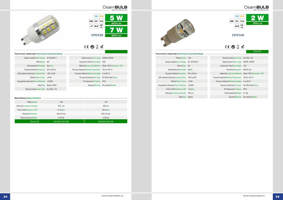 80% Epistar 5050 5 W 7 W 425 Lm 595 Lm Počet LED/Quantity of LED 27 ks/pcs 36 ks/pcs 60x115 mm 60x115 mm 0,08 0,08 Číslo/Kod OB-G9-001/003