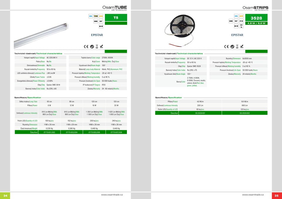 000K, Červená, modrá, zelená, žlutá/red, blue, green, yellow, 8x5000 mm -30 až +45 o C Délka trubice/long Tube 60 cm 90 cm 120 cm 120 cm 8 W 12 W 16 W 20 W 810 Lm Mléčný/Milk 900 Lm Čirý/Clear 810 Lm