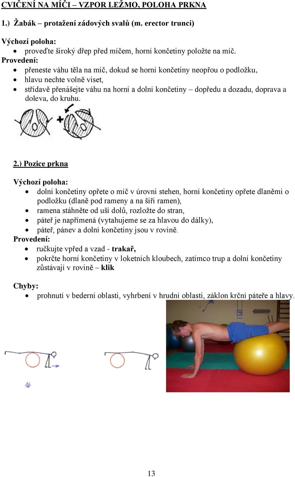 ) Pozice prkna dolní končetiny opřete o míč v úrovni stehen, horní končetiny opřete dlaněmi o podložku (dlaně pod rameny a na šíři ramen), ramena stáhněte od uší dolů, rozložte do stran, páteř je