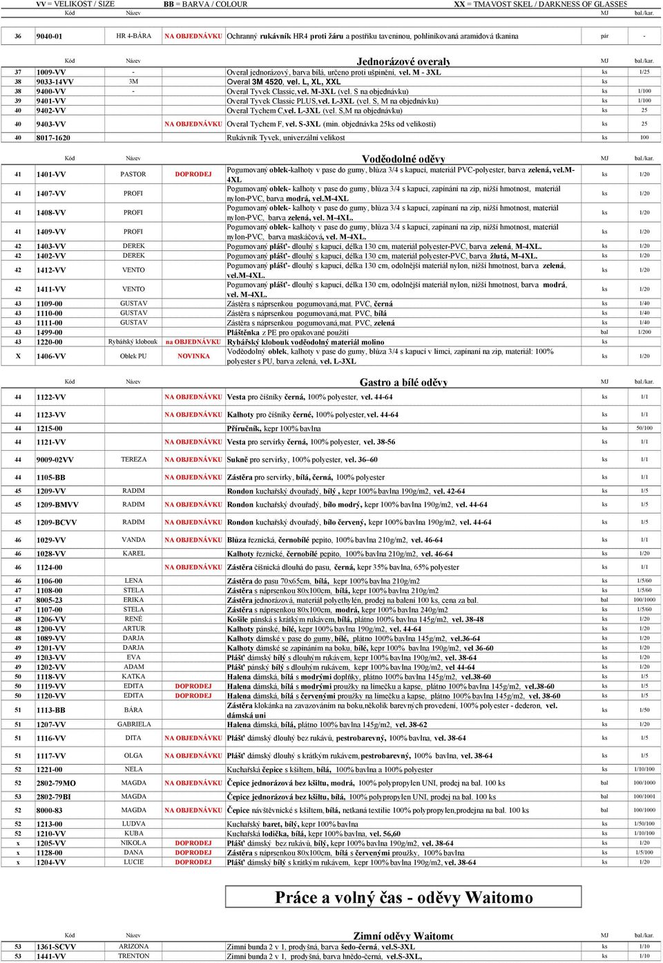 S, M na objednávku) 0 40 9402-VV Overal Tychem C,vel. L-3XL (vel. S,M na objednávku) ks 25 40 9403-VV Overal Tychem F, vel. S-3XL (min.