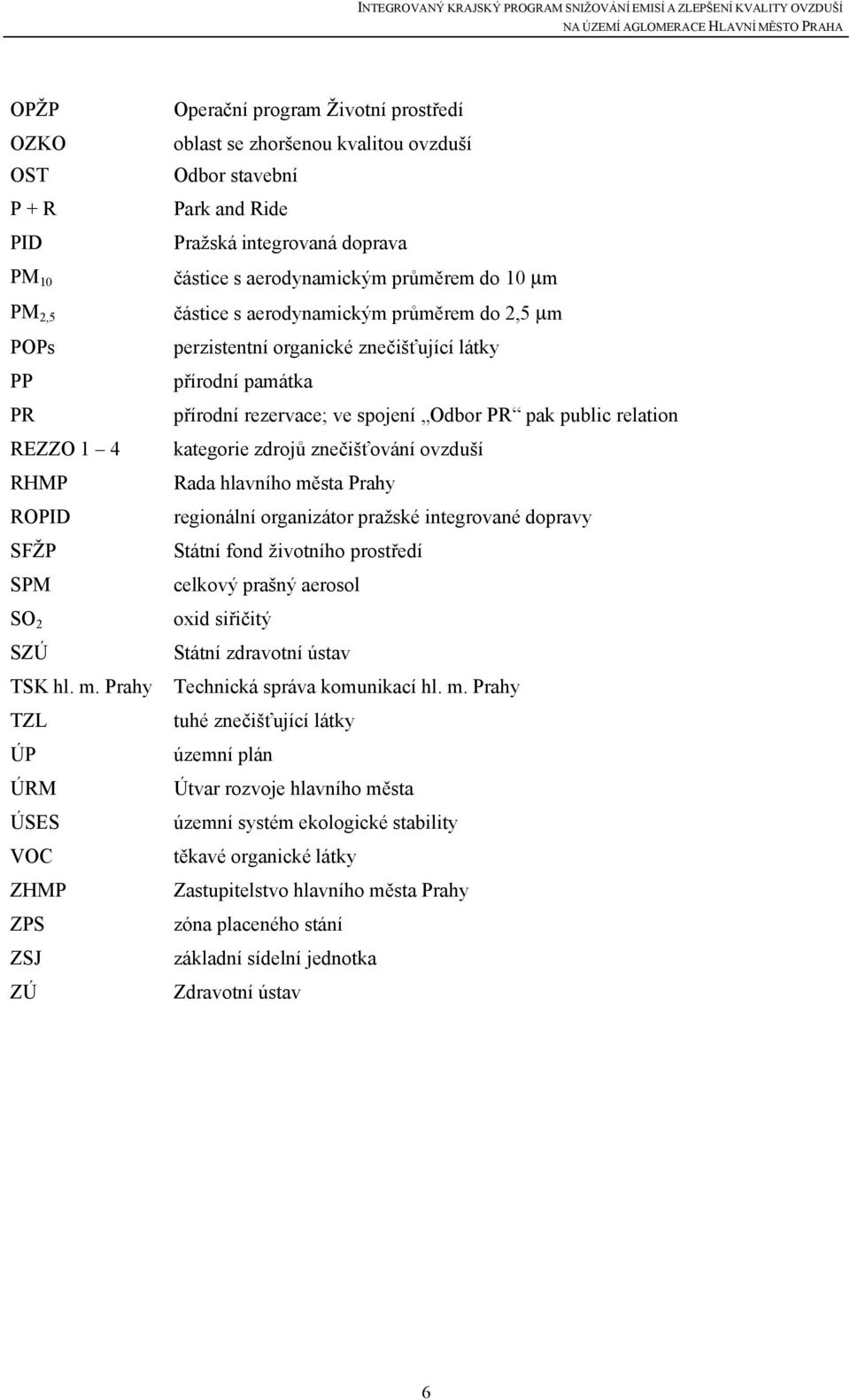 průměrem do 10 μm částice s aerodynamickým průměrem do 2,5 μm perzistentní organické znečišťující látky přírodní památka přírodní rezervace; ve spojení Odbor PR pak public relation kategorie zdrojů