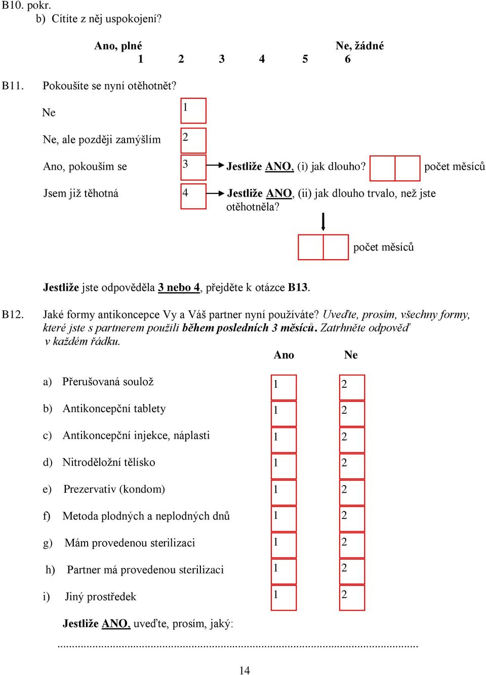 B. Jaké formy antikoncepce Vy a Váš partner nyní používáte? Uveďte, prosím, všechny formy, které jste s partnerem použili během posledních měsíců. Zatrhněte odpověď v každém řádku.