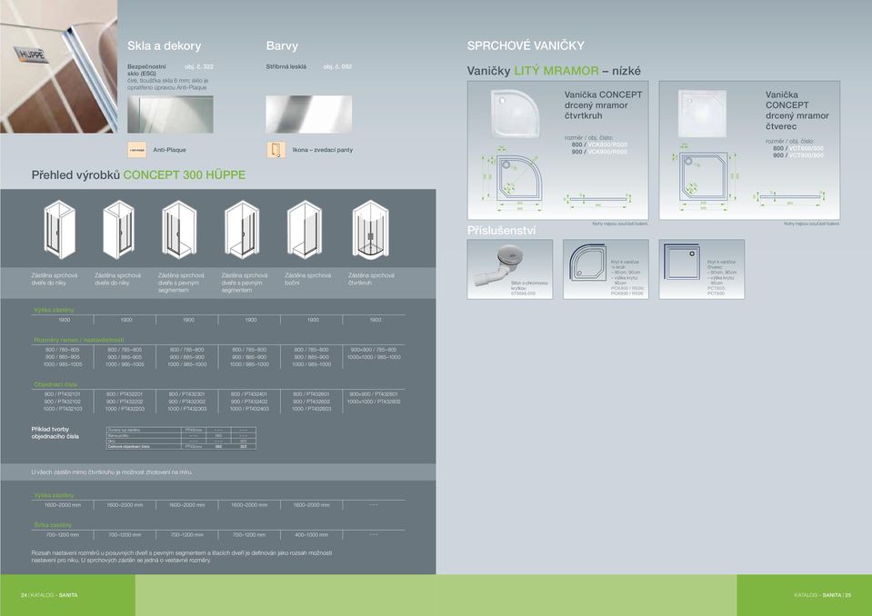 ré, tloušťka skla 6 mm; sklo je opratřeno úpravou Anti-Plaque Anti-Plaque Přehled výrobků CONCEPT 0 HÜPPE Stříbrná lesklá obj. č.