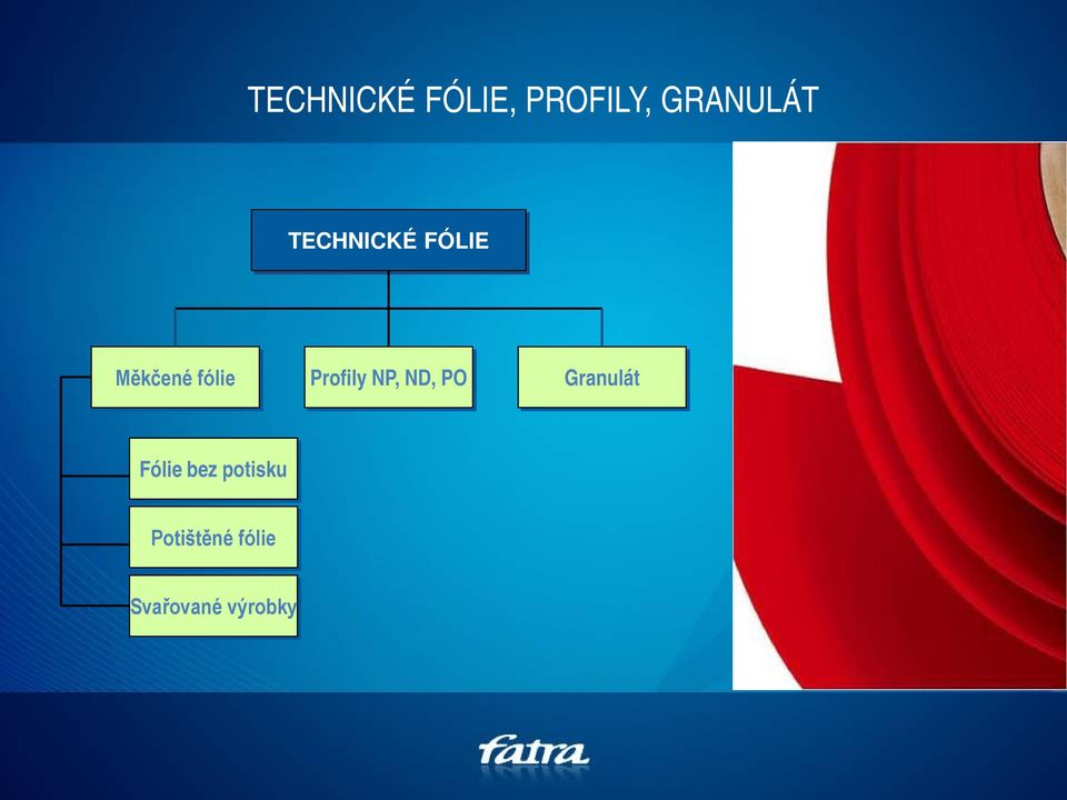 Profily NP, ND, PO Granulát Fólie