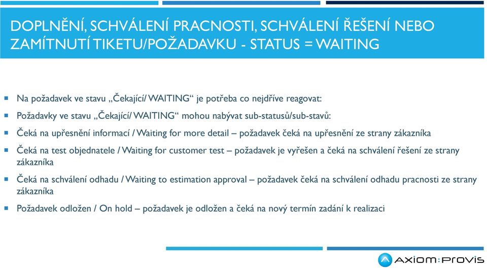 strany zákazníka Čeká na test objednatele / Waiting for customer test požadavek je vyřešen a čeká na schválení řešení ze strany zákazníka Čeká na schválení odhadu /