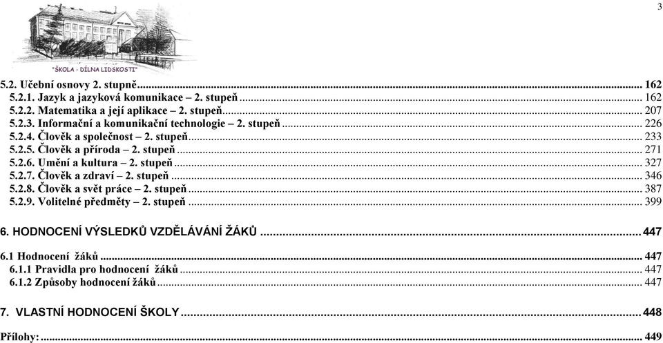 stupeň... 346 5.2.8. Člověk a svět práce 2. stupeň... 387 5.2.9. Volitelné předměty 2. stupeň... 399 6. HODNOCENÍ VÝSLEDKŮ VZDĚLÁVÁNÍ ŽÁKŮ... 447 6.