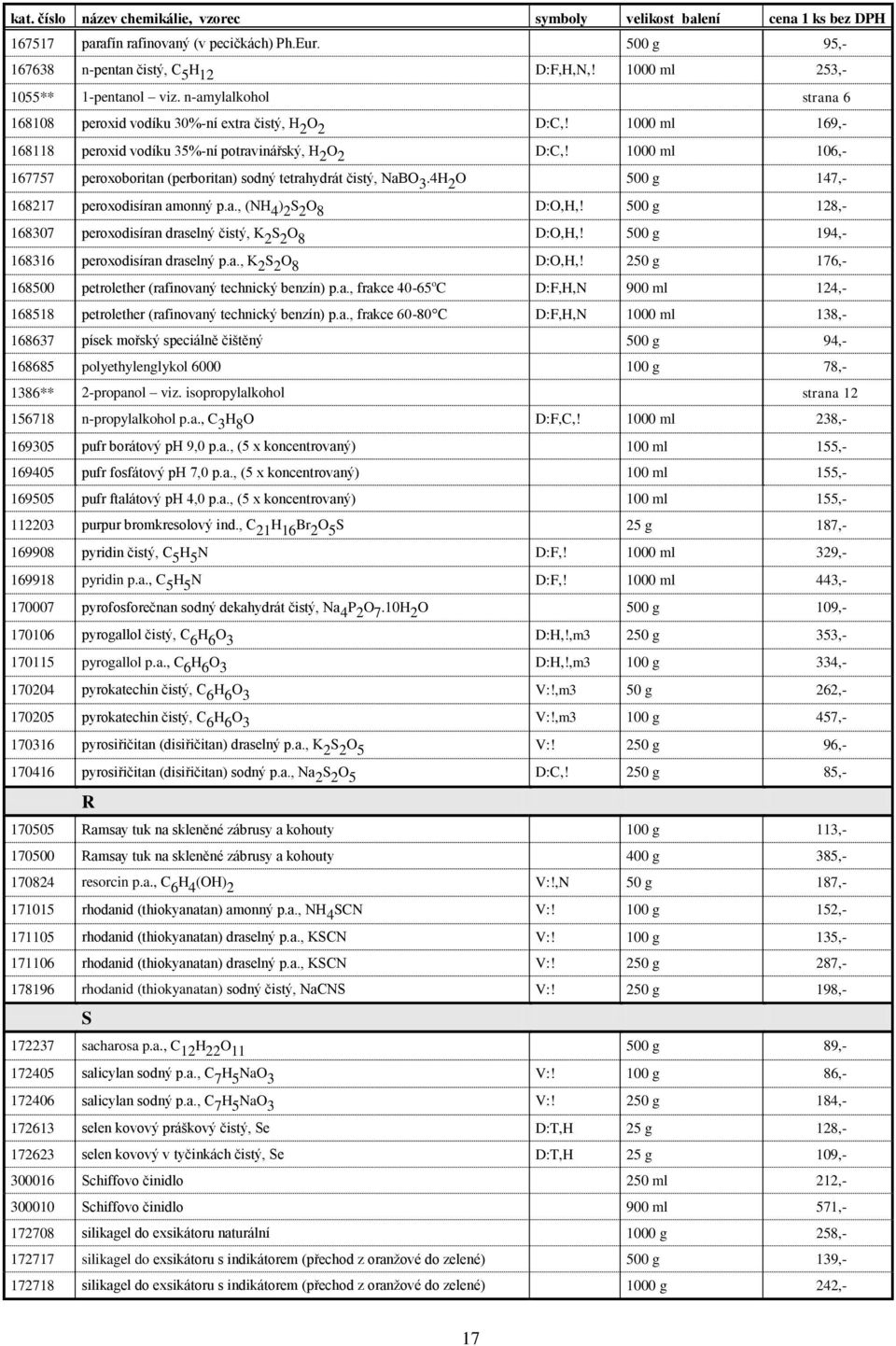1000 ml 106,- 167757 peroxoboritan (perboritan) sodný tetrahydrát čistý, NaBO 3.4H 2 O 500 g 147,- 168217 peroxodisíran amonný p.a., (NH 4 ) 2 S 2 O 8 D:O,H,!