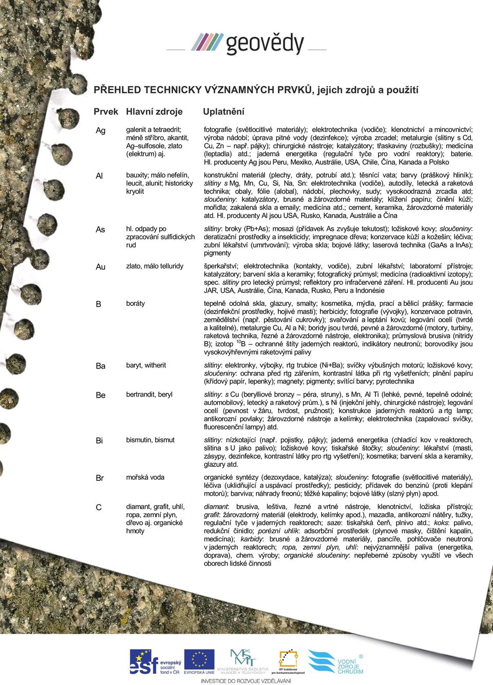 metalurgie (slitiny s Cd, Cu, Zn např. pájky); chirurgické nástroje; katalyzátory; třaskaviny (rozbušky); medicína (leptadla) atd.; jaderná energetika (regulační tyče pro vodní reaktory); baterie. Hl.