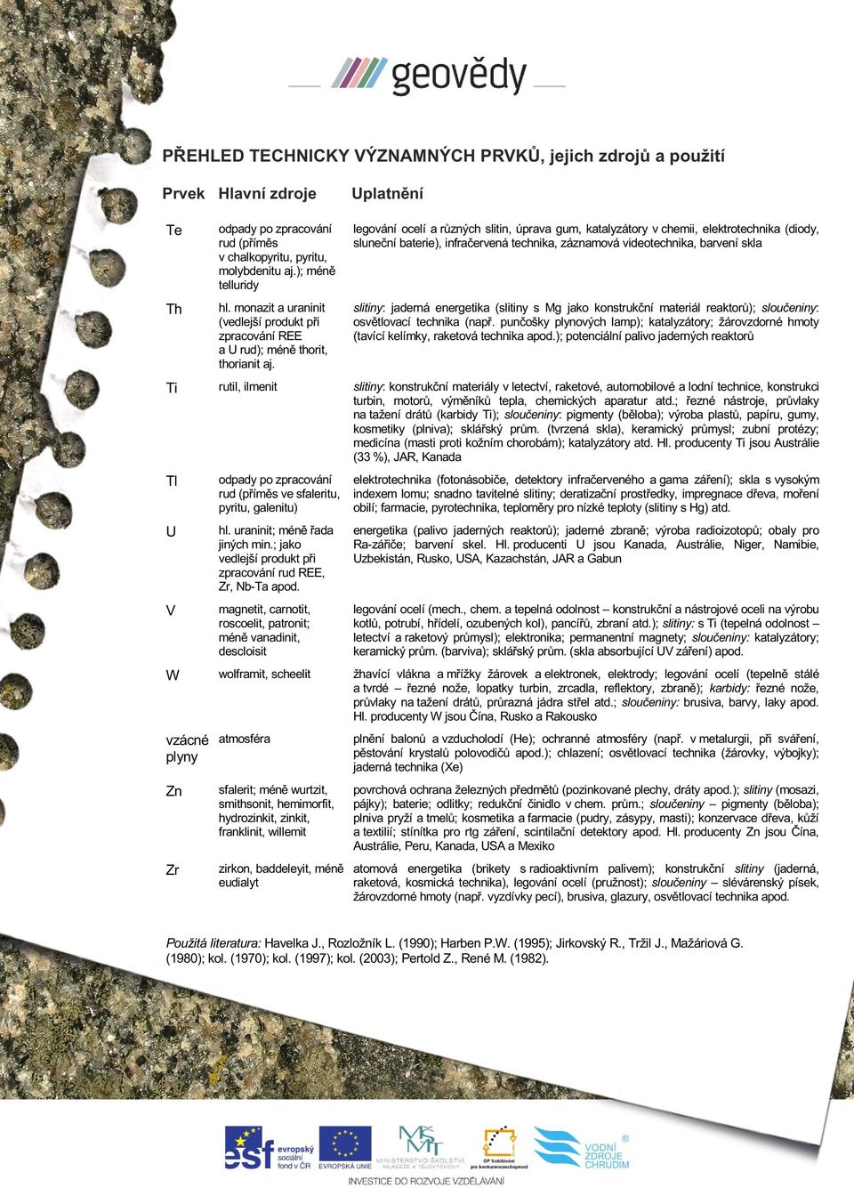 (slitiny s Mg jako konstrukční materiál reaktorů); sloučeniny: osvětlovací technika (např. punčošky plynových lamp); katalyzátory; žárovzdorné hmoty (tavící kelímky, raketová technika apod.