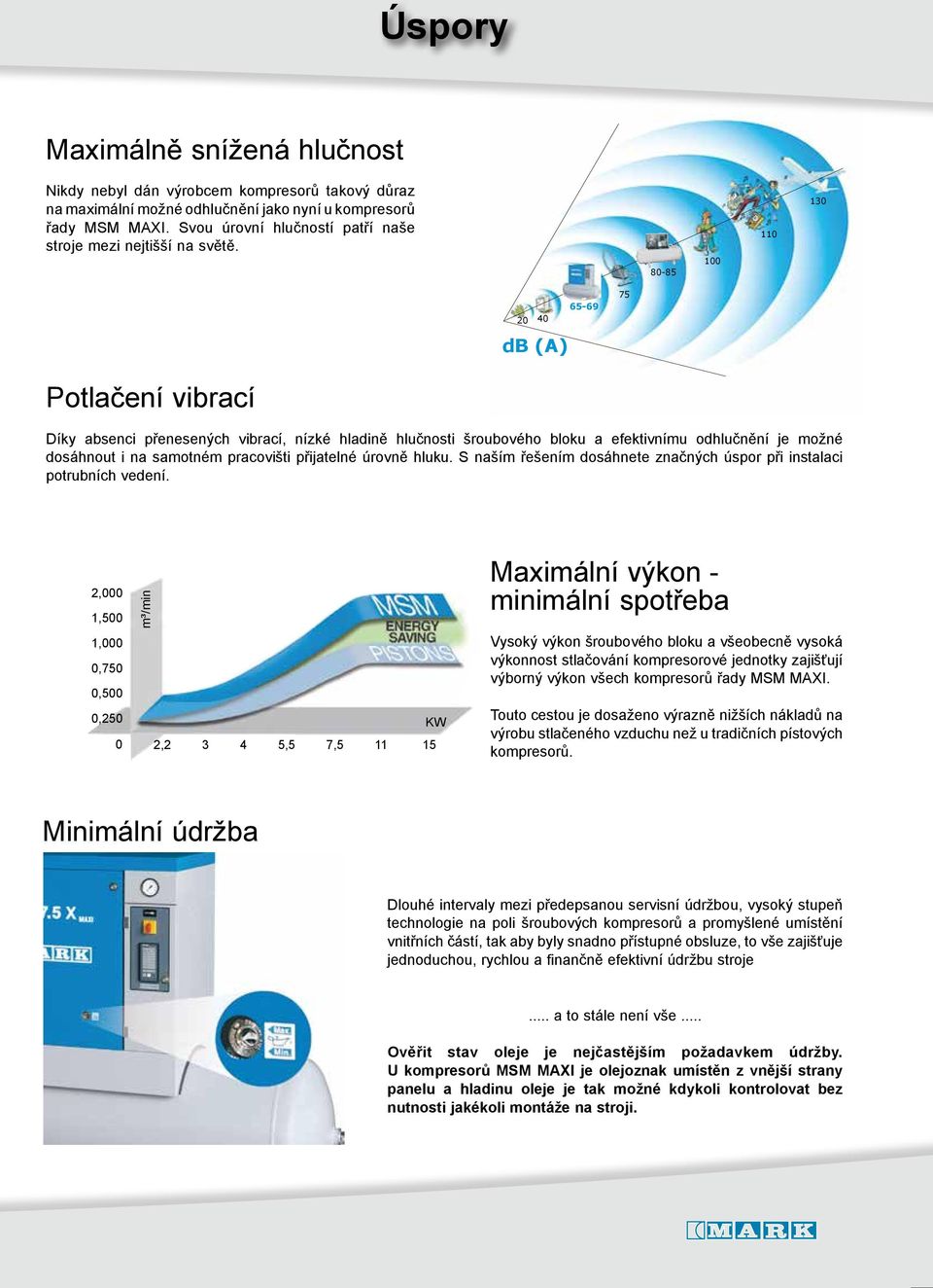 80-85 100 110 130 65-69 20 40 db (A) 75 Potlačení vibrací Díky absenci přenesených vibrací, nízké hladině hlučnosti šroubového bloku a efektivnímu odhlučnění je možné dosáhnout i na samotném