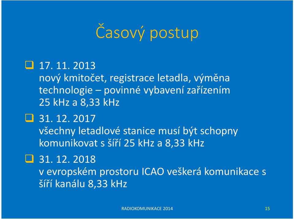 zařízením 25 khz a 8,33 khz 31. 12.