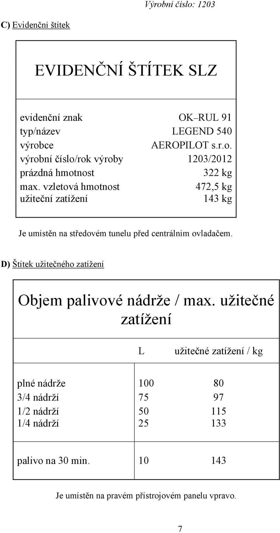 vzletová hmotnost 472,5 kg užiteční zatížení 143 kg Je umístěn na středovém tunelu před centrálním ovladačem.