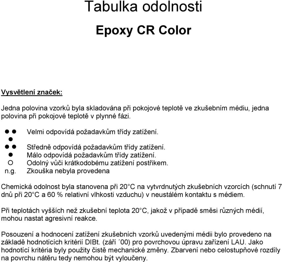 Zkouška nebyla provedena Chemická odolnost byla stanovena při 20 C na vytvrdnutých zkušebních vzorcích (schnutí 7 dnů při 20 C a 60 % relativní vlhkosti vzduchu) v neustálém kontaktu s médiem.