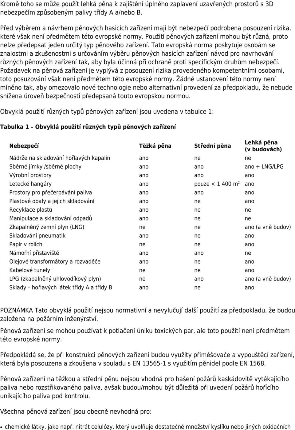 Použití pěnových zařízení mohou být různá, proto nelze předepsat jeden určitý typ pěnového zařízení.