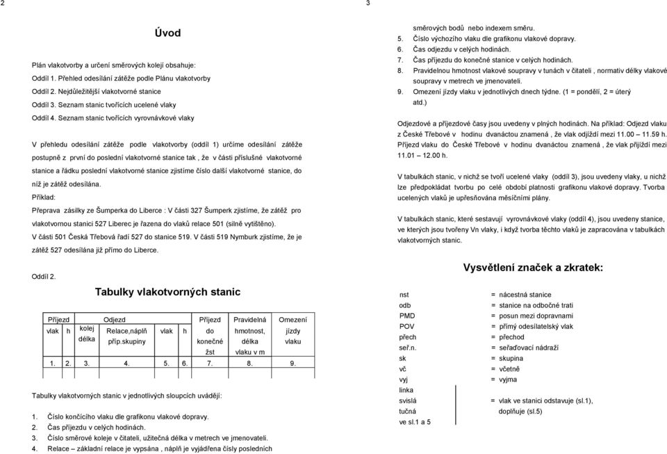 Seznam stanic tvořících vyrovnávkové vlaky V přehledu odesílání zátěže podle vlakotvorby (oddíl 1) určíme odesílání zátěže postupně z první do poslední vlakotvorné stanice tak, že v části příslušné