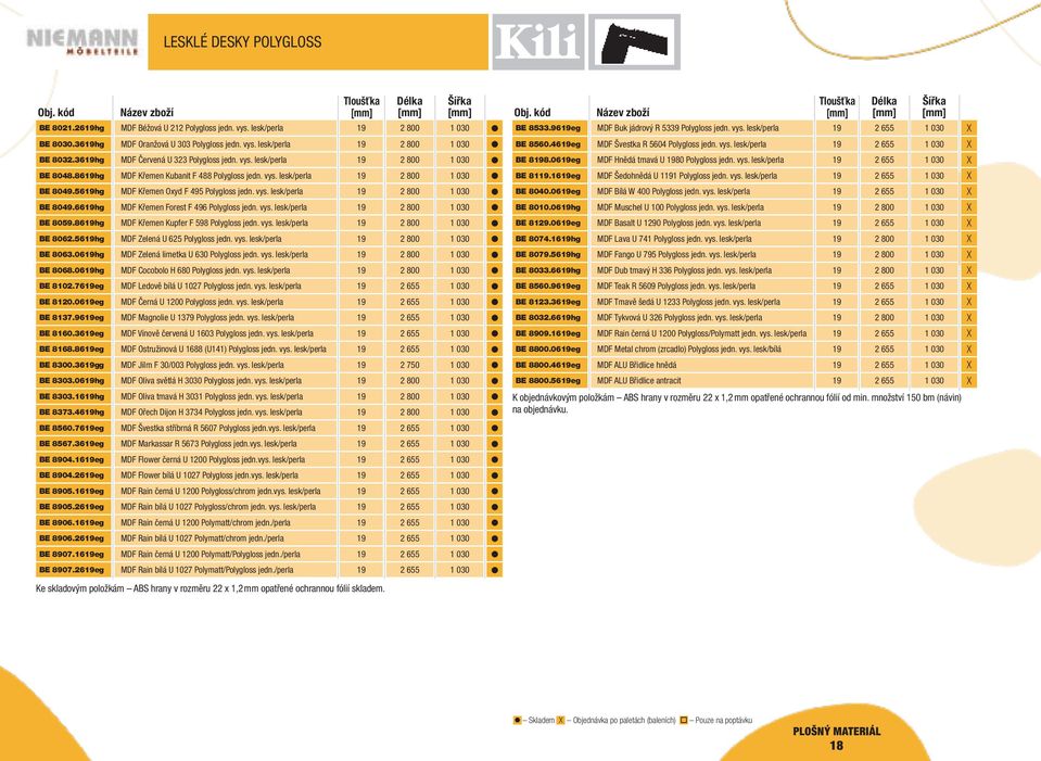 vys. lesk/perla MDF Křemen Kubanit F 488 Polygloss jedn. vys. lesk/perla MDF Křemen Oxyd F 495 Polygloss jedn. vys. lesk/perla MDF Křemen Forest F 496 Polygloss jedn. vys. lesk/perla MDF Křemen Kupfer F 598 Polygloss jedn.