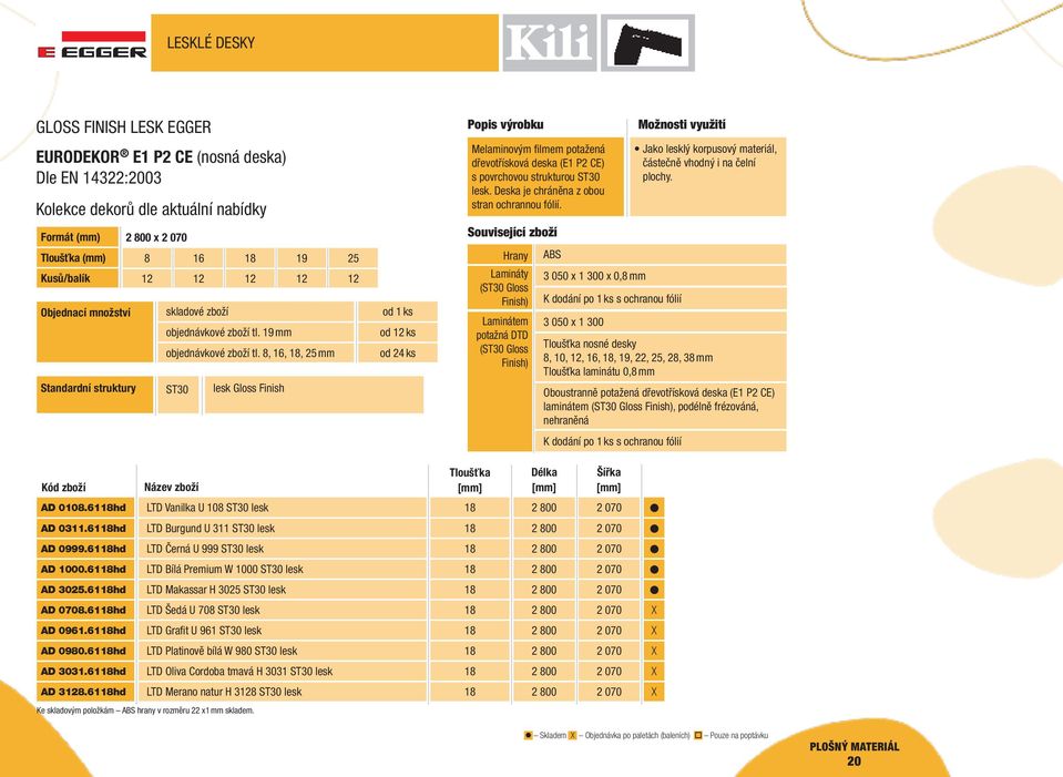 Formát (mm) Tloušťka (mm) Kusů/balík Objednací množství x 2 070 8 12 Standardní struktury ST30 lesk Gloss Finish 16 12 skladové zboží 18 12 objednávkové zboží tl. mm 12 objednávkové zboží tl.