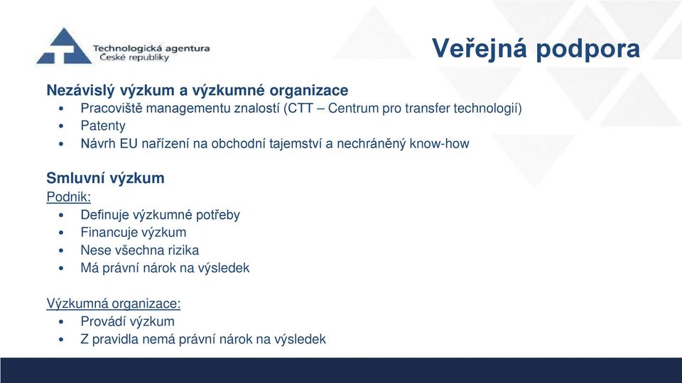 výzkum Podnik: Definuje výzkumné potřeby Financuje výzkum Nese všechna rizika Má právní nárok na