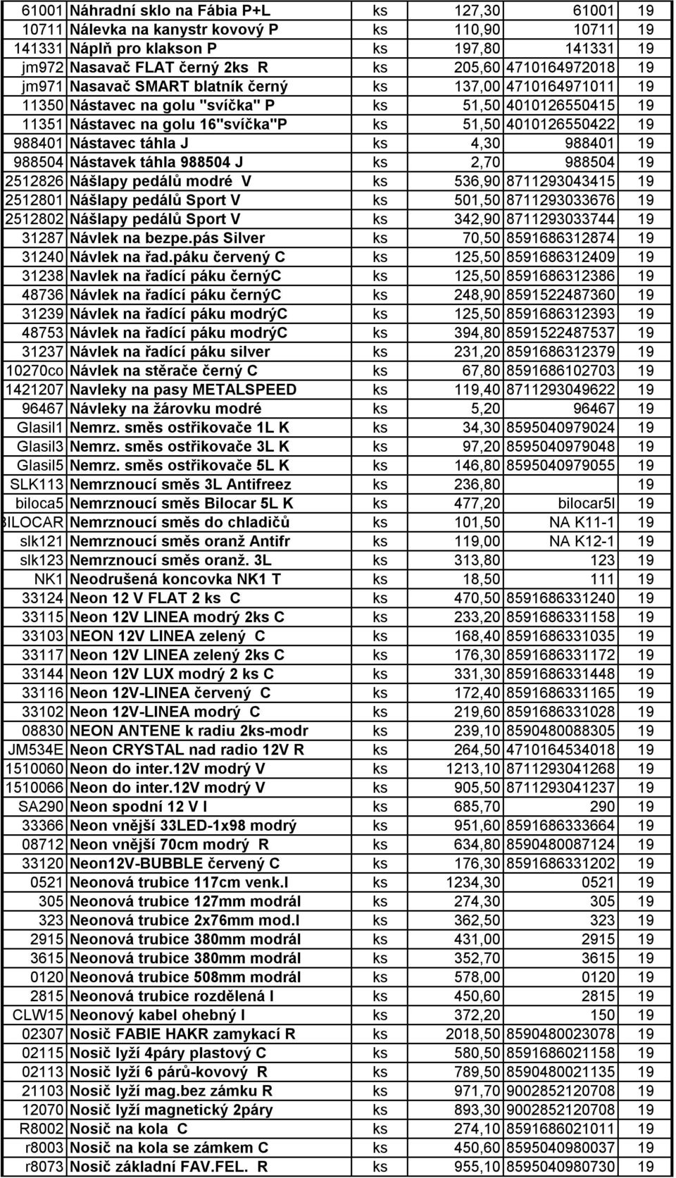 988401 Nástavec táhla J ks 4,30 988401 19 988504 Nástavek táhla 988504 J ks 2,70 988504 19 2512826 Nášlapy pedálů modré V ks 536,90 8711293043415 19 2512801 Nášlapy pedálů Sport V ks 501,50