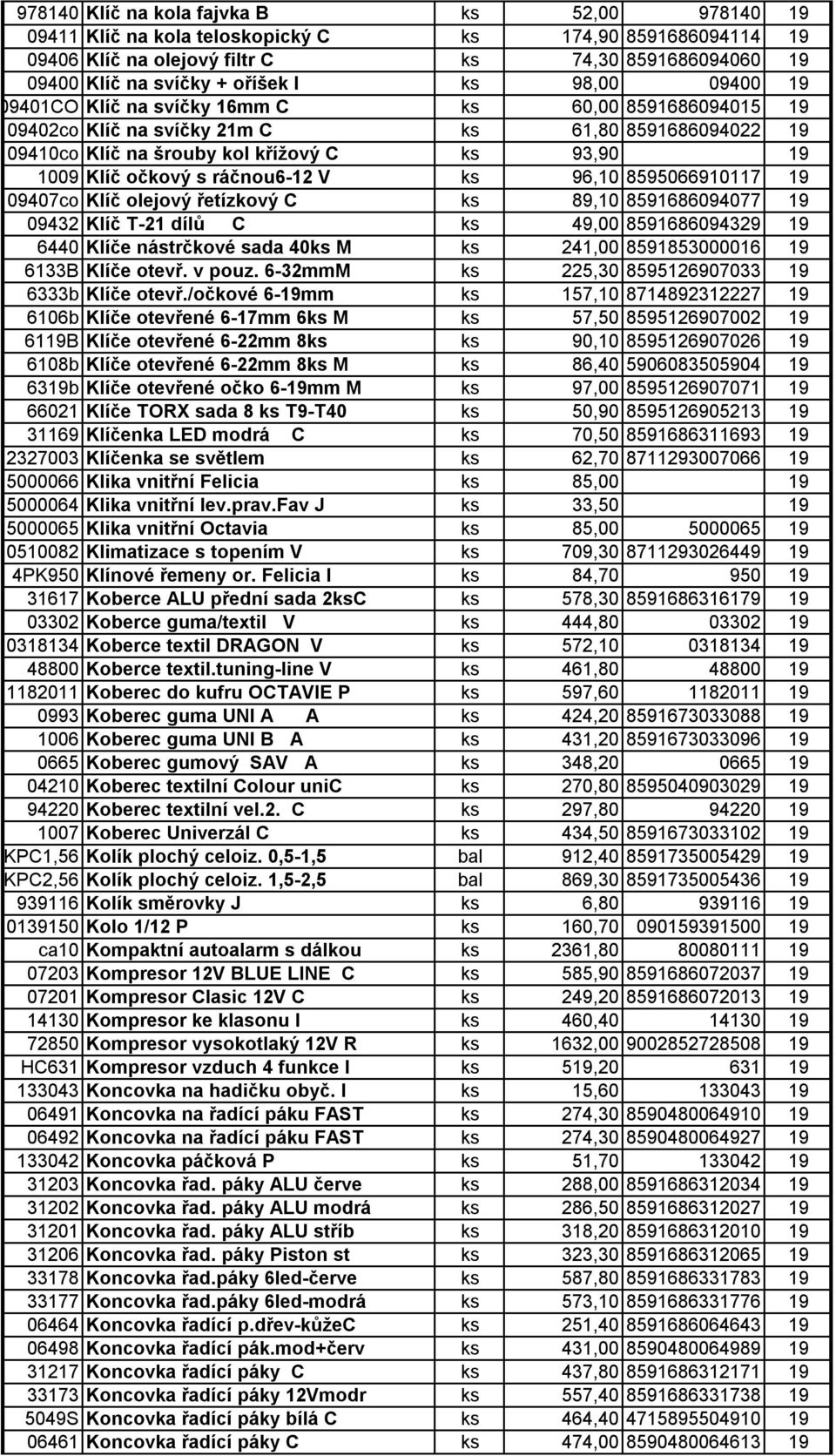 ráčnou6-12 V ks 96,10 8595066910117 19 09407co Klíč olejový řetízkový C ks 89,10 8591686094077 19 09432 Klíč T-21 dílů C ks 49,00 8591686094329 19 6440 Klíče nástrčkové sada 40ks M ks 241,00