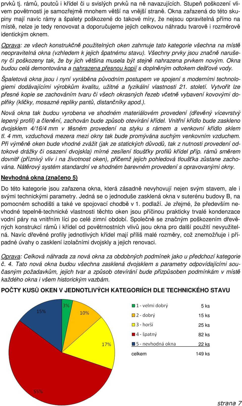 rozměrově identickým oknem. Oprava: ze všech konstrukčně použitelných oken zahrnuje tato kategorie všechna na místě neopravitelná okna (vzhledem k jejich špatnému stavu).