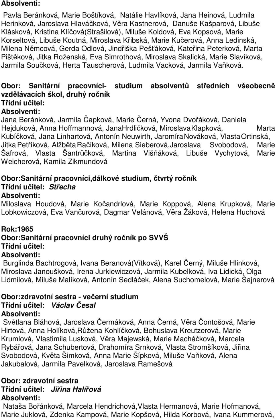 Roženská, Eva Simrothová, Miroslava Skalická, Marie Slavíková, Jarmila Součková, Herta Tauscherová, Ludmila Vacková, Jarmila Vaňková.