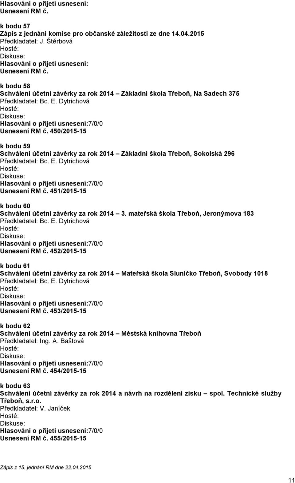 450/2015-15 k bodu 59 Schválení účetní závěrky za rok 2014 Základní škola Třeboň, Sokolská 296 Usnesení RM č. 451/2015-15 k bodu 60 Schválení účetní závěrky za rok 2014 3.