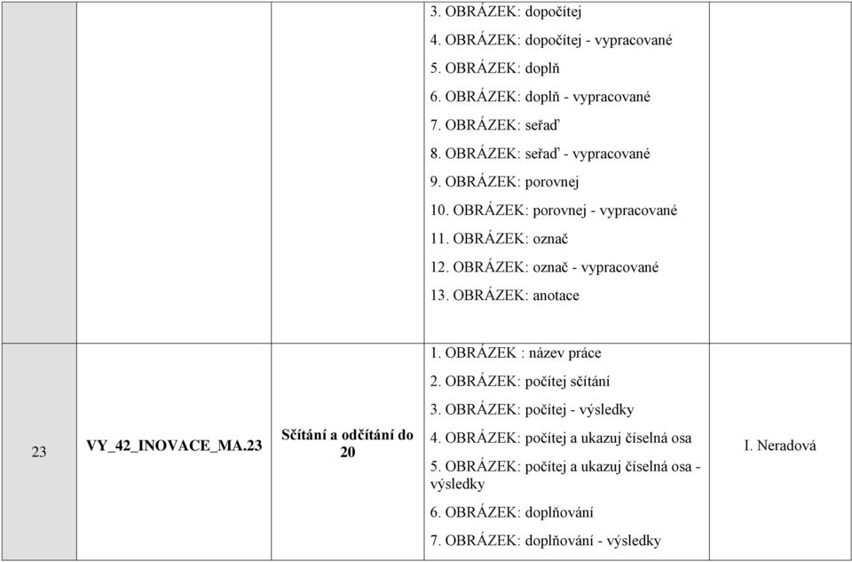 OBRÁZEK: anotace 1. OBRÁZEK : název práce 2. OBRÁZEK: počítej sčítání 3. OBRÁZEK: počítej - výsledky 23 VY_42_INOVACE_MA.