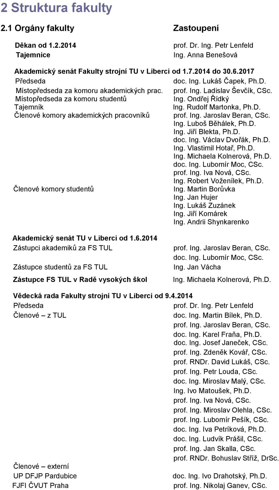 Rudolf Martonka, Ph.D. Členové komory akademických pracovníků prof. Ing. Jaroslav Beran, CSc. Ing. Luboš Běhálek, Ph.D. Ing. Jiří Blekta, Ph.D. doc. Ing. Václav Dvořák, Ph.D. Ing. Vlastimil Hotař, Ph.