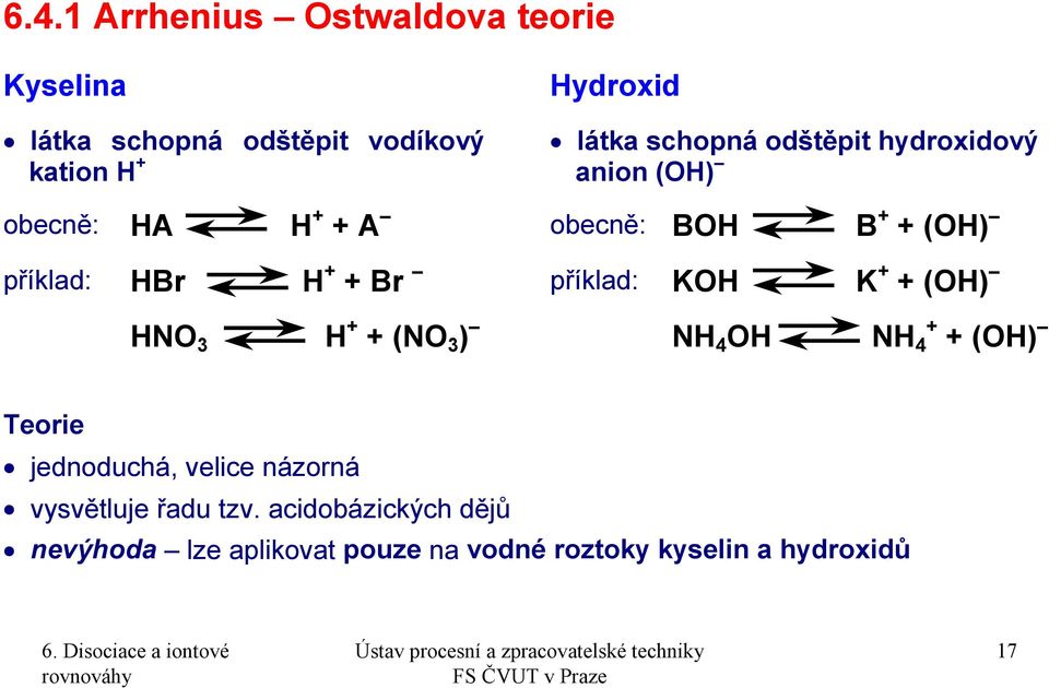 příklad: KOH K + + (OH) HNO 3 H + + (NO 3 ) NH 4 OH NH 4 + + (OH) Teorie jednoduchá, velice názorná