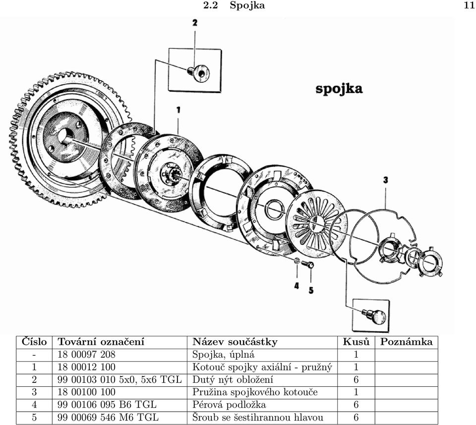 obložení 6 3 18 00100 100 Pružina spojkového kotouče 1 4 99 00106