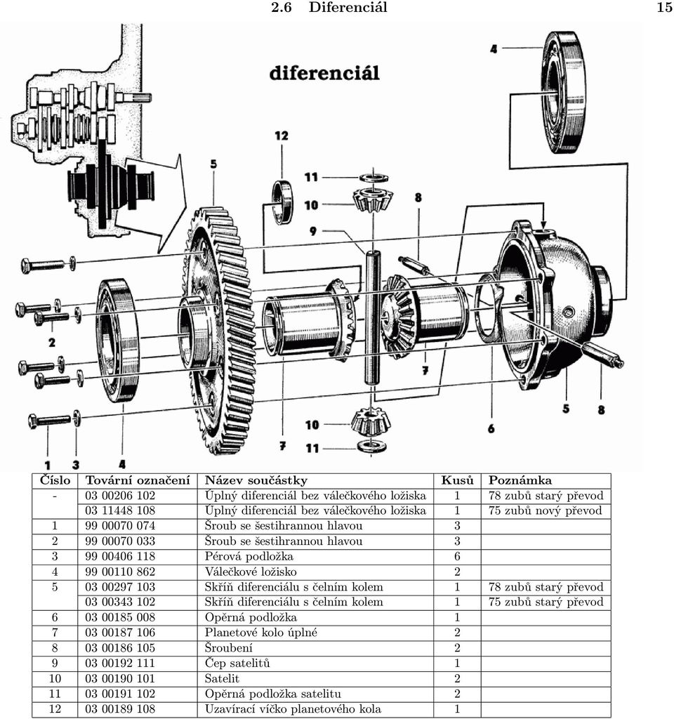 diferenciálu s čelním kolem 1 78 zubů starý převod 03 00343 102 Skříň diferenciálu s čelním kolem 1 75 zubů starý převod 6 03 00185 008 Opěrná podložka 1 7 03 00187 106 Planetové