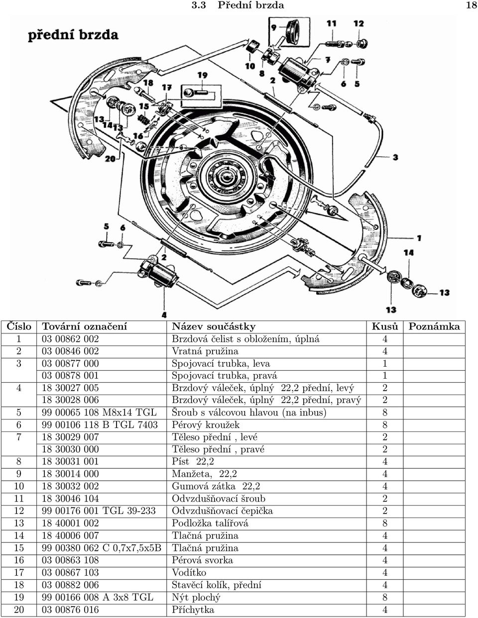 kroužek 8 7 18 30029 007 Těleso přední, levé 2 18 30030 000 Těleso přední, pravé 2 8 18 30031 001 Píst 22,2 4 9 18 30014 000 Manžeta, 22,2 4 10 18 30032 002 Gumová zátka 22,2 4 11 18 30046 104