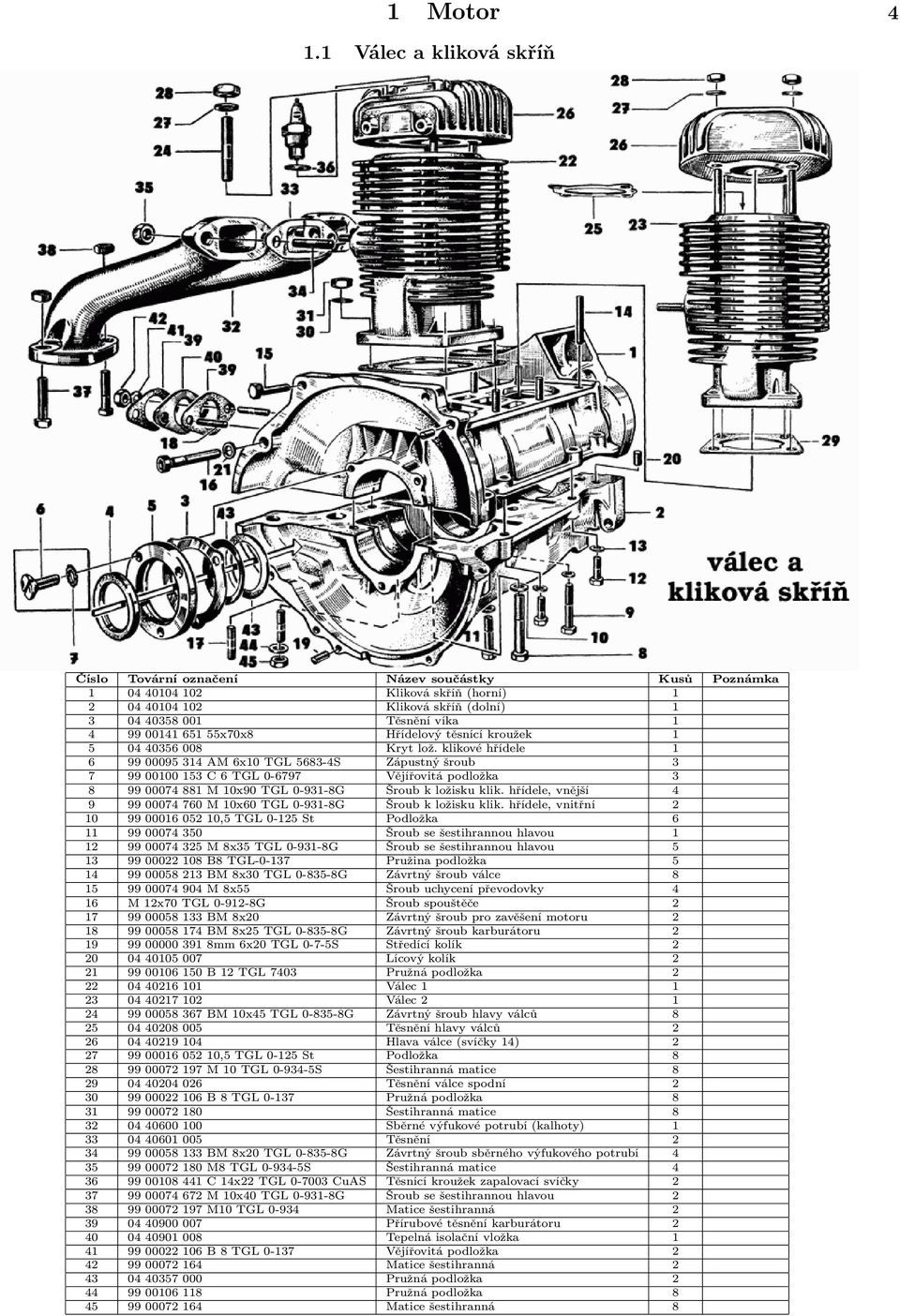 Kryt lož. klikové hřídele 1 6 99 00095 314 AM 6x10 TGL 5683-4S Zápustný šroub 3 7 99 00100 153 C 6 TGL 0-6797 Vějířovitá podložka 3 8 99 00074 881 M 10x90 TGL 0-931-8G Šroub k ložisku klik.