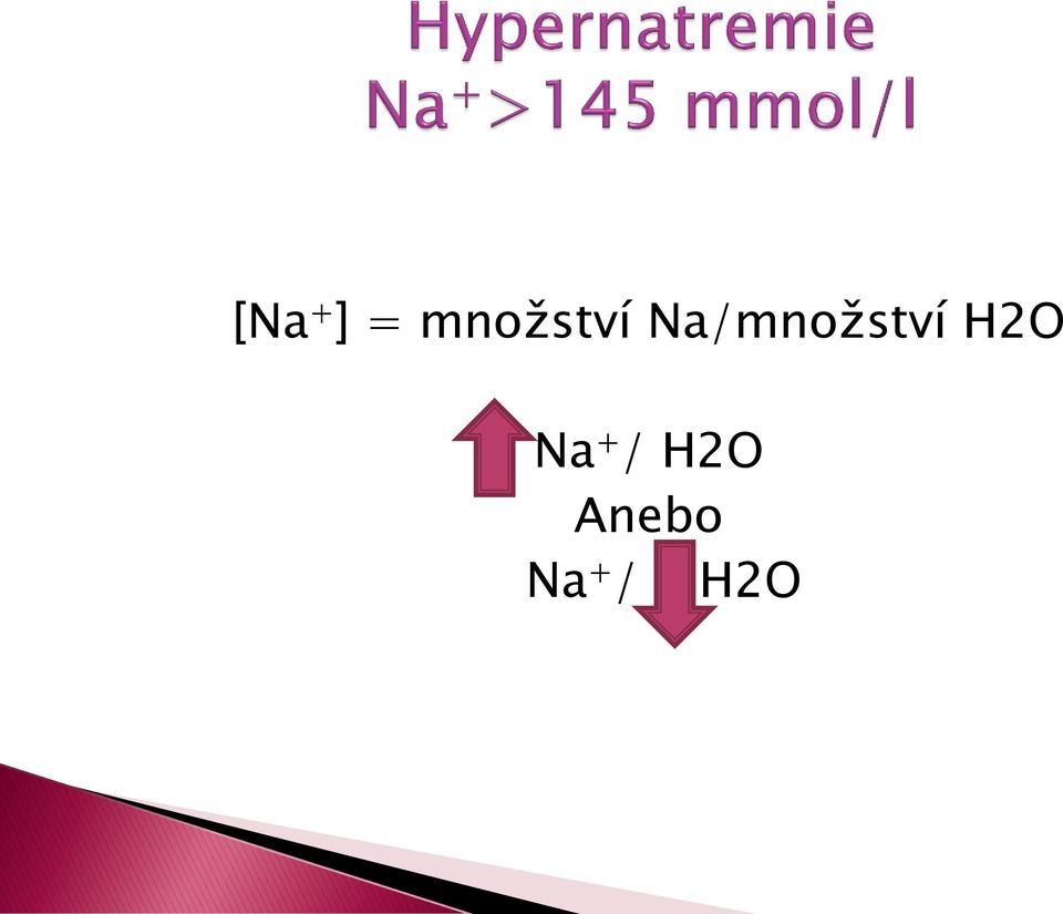 Na/ H2O Na + /