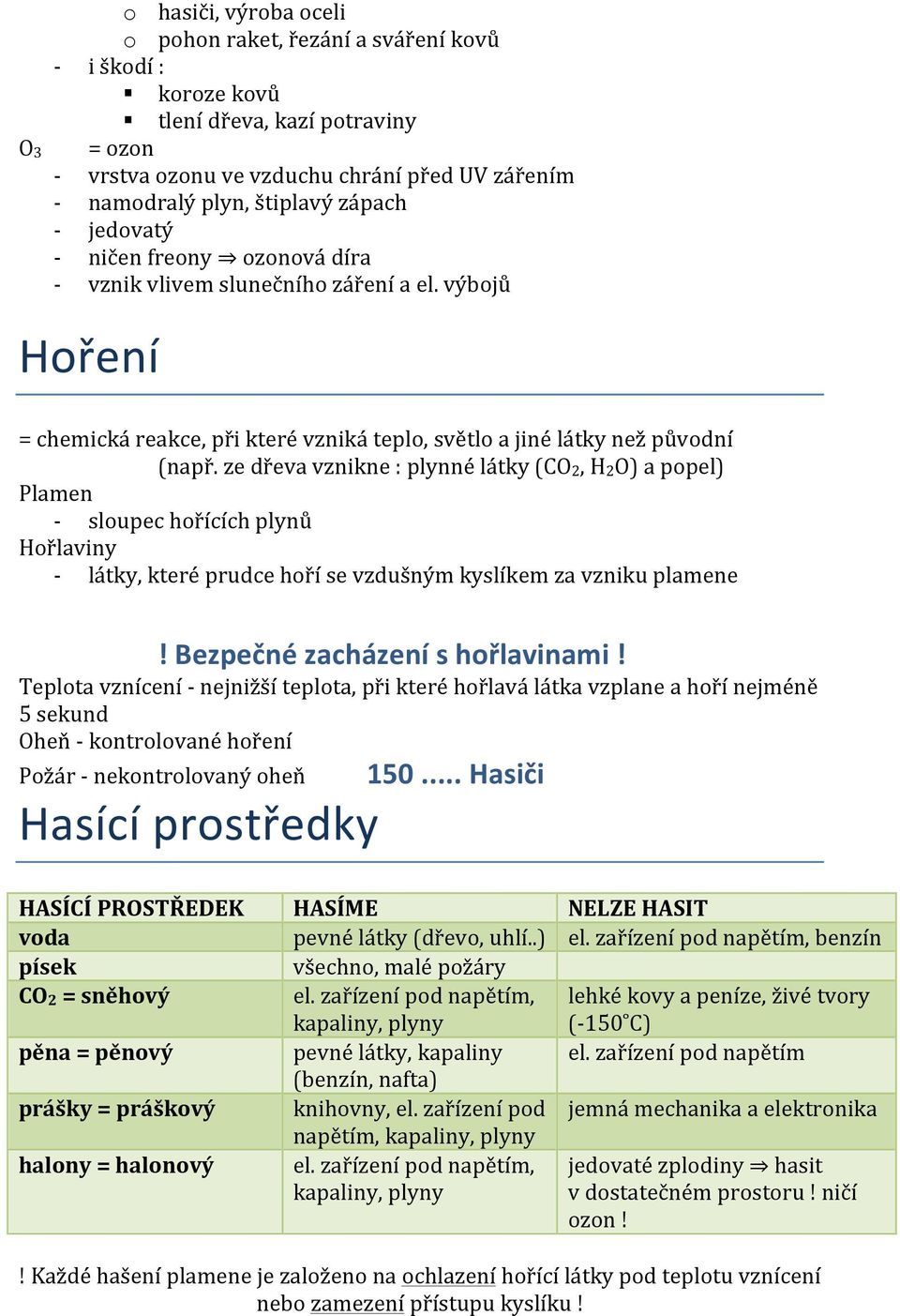 ze dřeva vznikne : plynné látky (CO2, H2O) a popel) Plamen sloupec hořících plynů Hořlaviny látky, které prudce hoří se vzdušným kyslíkem za vzniku plamene! Bezpečné zacházení s hořlavinami!