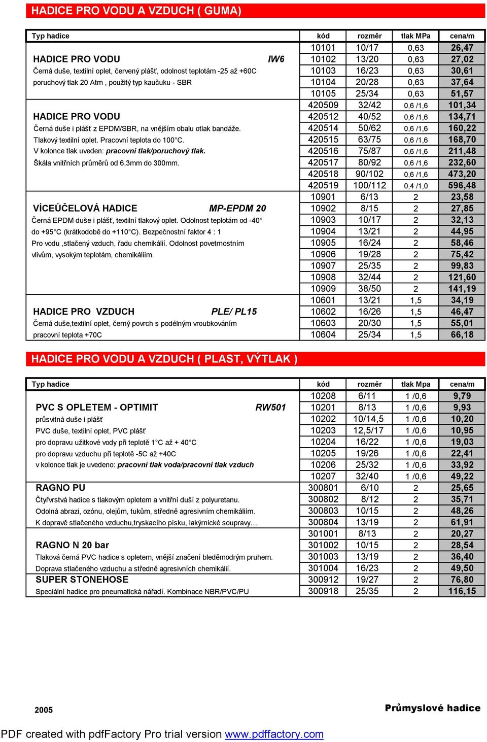 134,71 Černá duše i plášť z EPDM/SBR, na vnějším obalu otlak bandáže. 420514 50/62 0,6 /1,6 160,22 Tlakový textilní oplet. Pracovní teplota do 100 C.