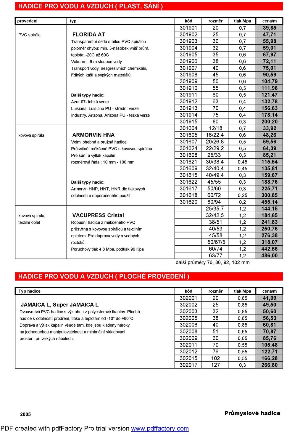 301904 32 0,7 59,01 teplota: -20C až 60C 301905 35 0,6 67,97 Vakuum : 6 m sloupce vody 301906 38 0,6 72,11 Transport vody, neagresivních chemikálií, 301907 40 0,6 75,01 řídkých kaší a sypkých
